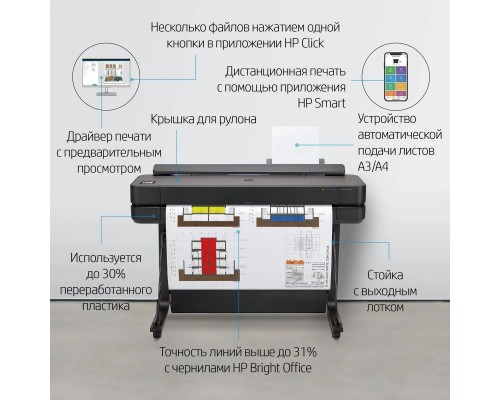 Плоттер HP DesignJet T630 610 мм