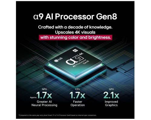 Телевизор 55