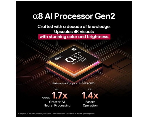 Телевизор 65