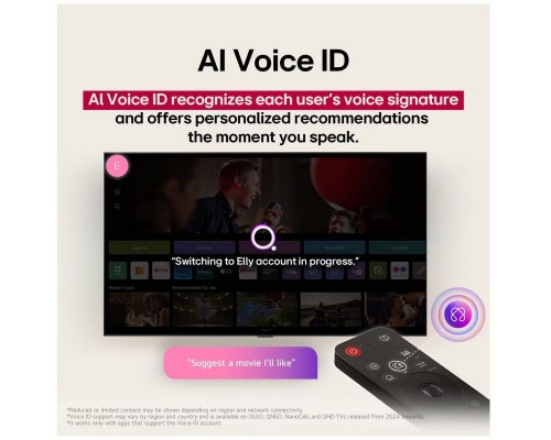 Телевизор 65