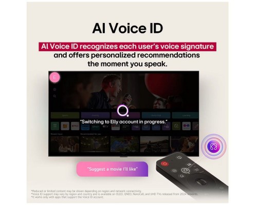 Телевизор 65