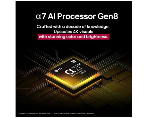 Телевизор 86