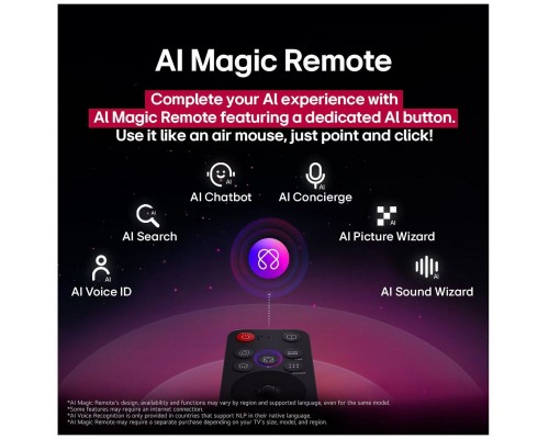 Телевизор 86