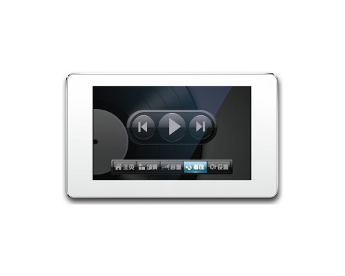 Сенсорная панель Dante Network 5