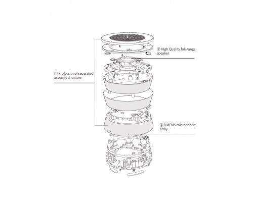 Спикерфон Nearity A21S