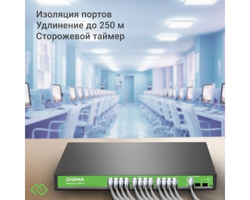 Коммутатор неуправляемый Digma DSP224F-2C-R400 V1 (L2)