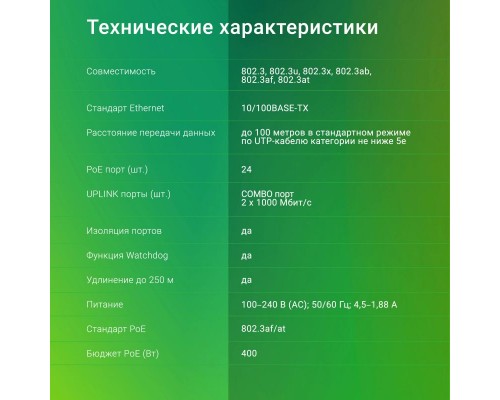 Коммутатор неуправляемый Digma DSP224F-2C-R400 V1 (L2)