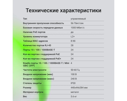 Коммутатор управляемый Digma DSP724G-4C-R300 (L2+)